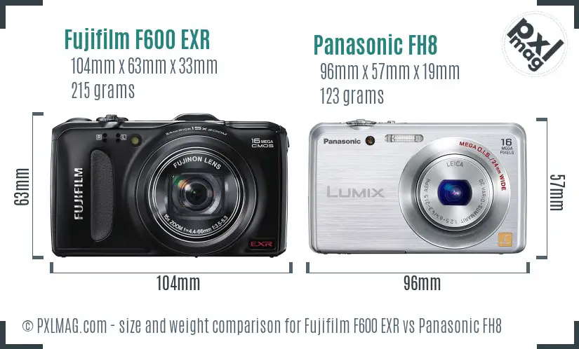 Fujifilm F600 EXR vs Panasonic FH8 size comparison