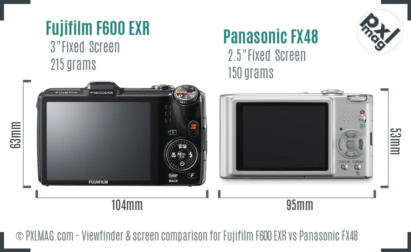 Fujifilm F600 EXR vs Panasonic FX48 Screen and Viewfinder comparison