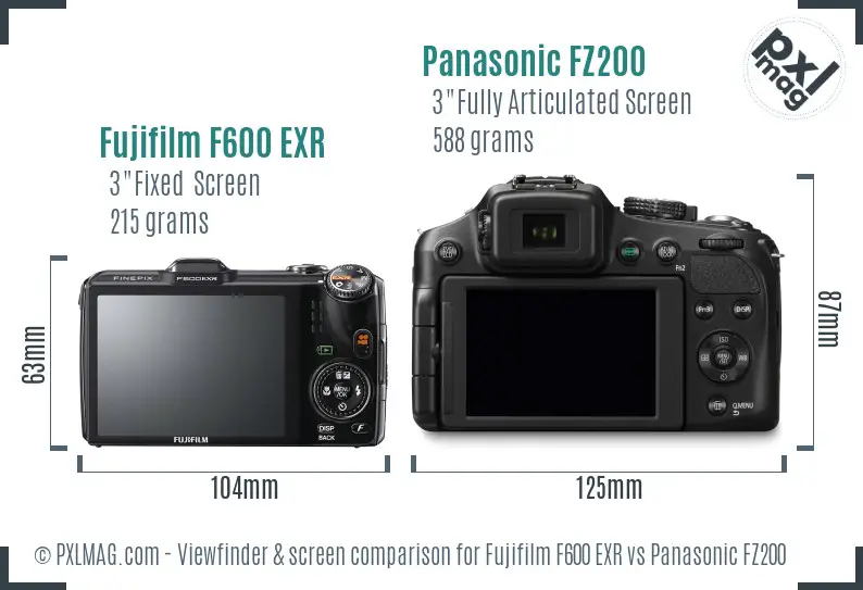 Fujifilm F600 EXR vs Panasonic FZ200 Screen and Viewfinder comparison