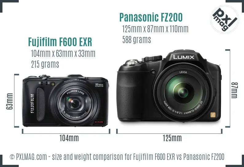 Fujifilm F600 EXR vs Panasonic FZ200 size comparison