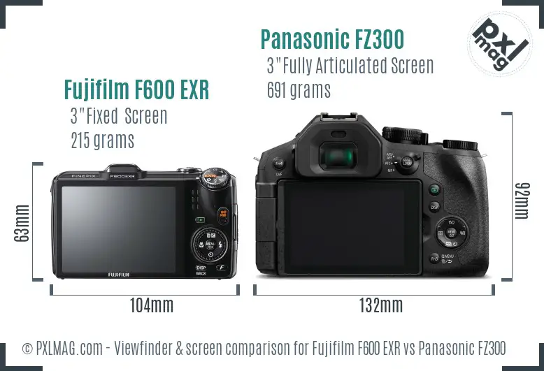 Fujifilm F600 EXR vs Panasonic FZ300 Screen and Viewfinder comparison