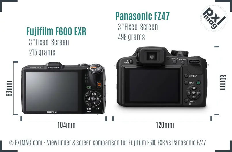 Fujifilm F600 EXR vs Panasonic FZ47 Screen and Viewfinder comparison