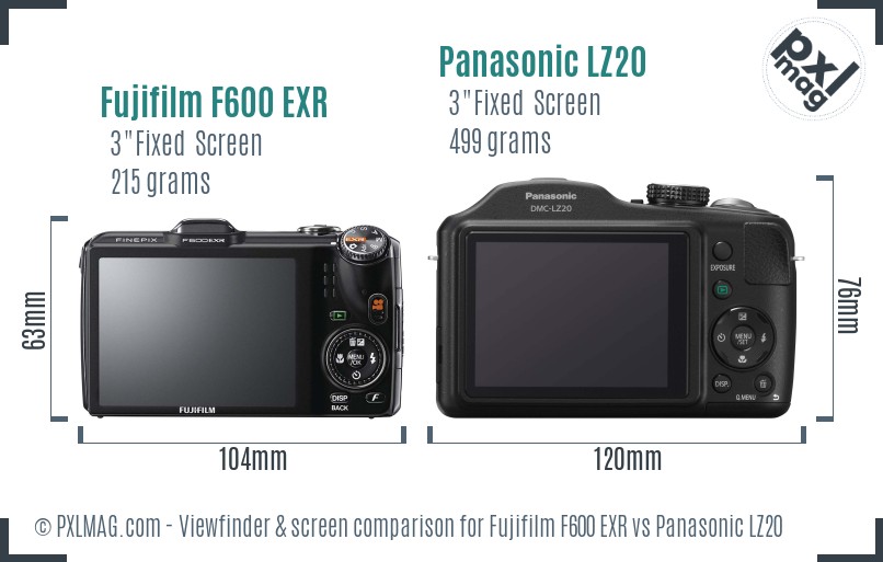 Fujifilm F600 EXR vs Panasonic LZ20 Screen and Viewfinder comparison