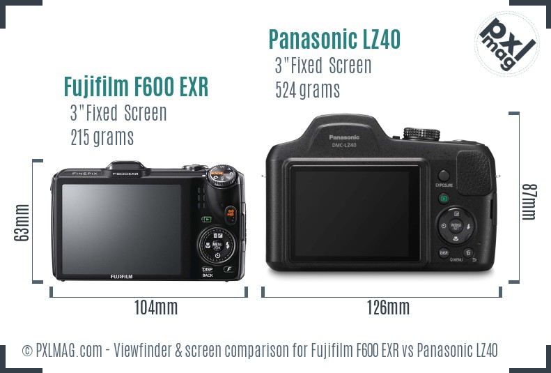 Fujifilm F600 EXR vs Panasonic LZ40 Screen and Viewfinder comparison