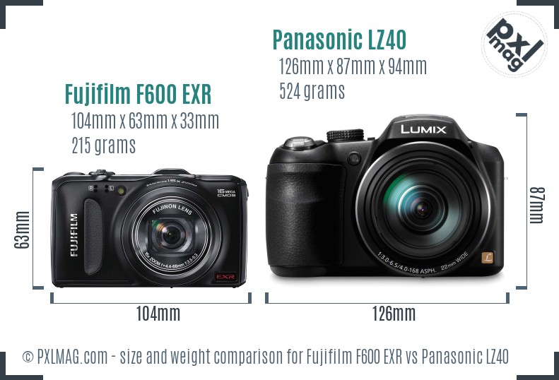 Fujifilm F600 EXR vs Panasonic LZ40 size comparison