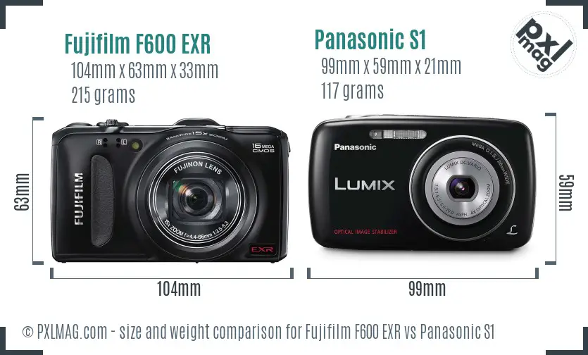 Fujifilm F600 EXR vs Panasonic S1 size comparison