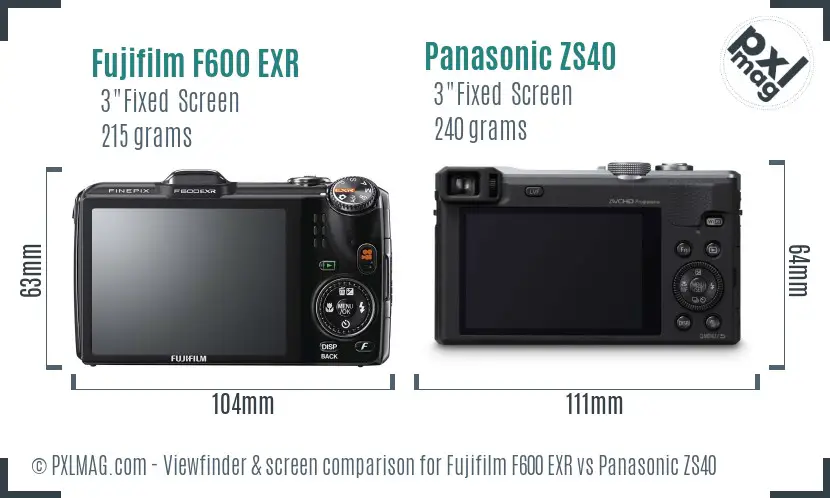 LCD screen and interface comparison