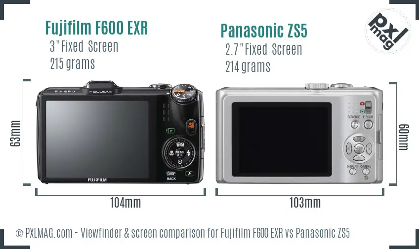 LCD screen and interface comparison