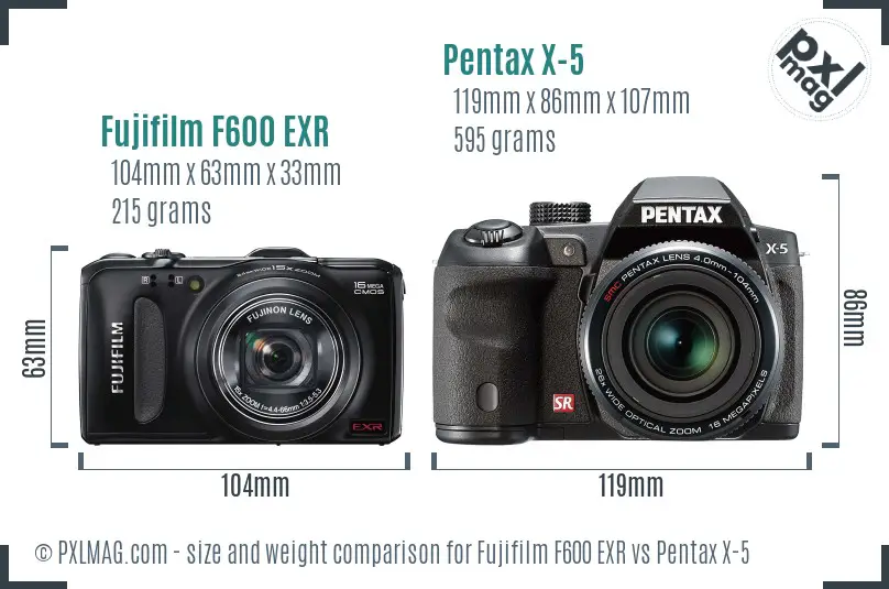 Fujifilm F600 EXR vs Pentax X-5 size comparison