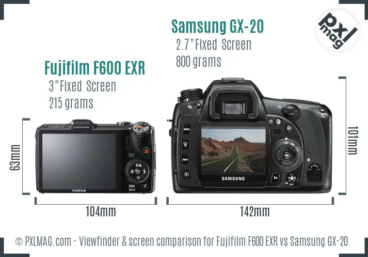 Fujifilm F600 EXR vs Samsung GX-20 Screen and Viewfinder comparison