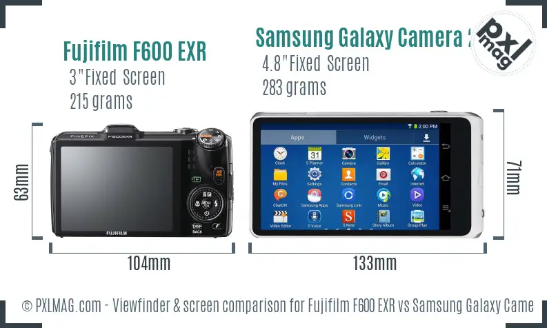 Fujifilm F600 EXR vs Samsung Galaxy Camera 2 Screen and Viewfinder comparison