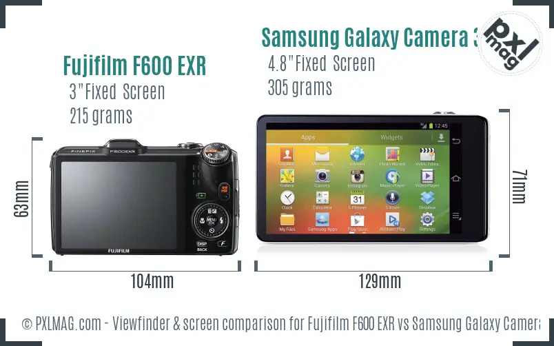 Fujifilm F600 EXR vs Samsung Galaxy Camera 3G Screen and Viewfinder comparison