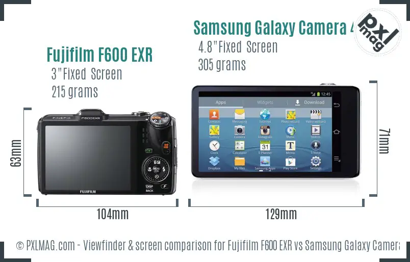 Fujifilm F600 EXR vs Samsung Galaxy Camera 4G Screen and Viewfinder comparison Fujifilm F600 EXR vs Samsung Galaxy Camera 4G Screen and Viewfinder comparison