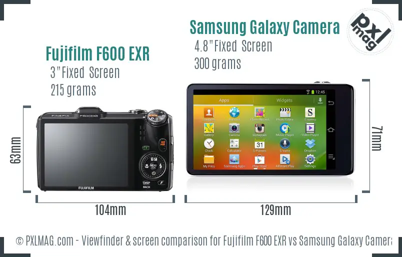Fujifilm F600 EXR vs Samsung Galaxy Camera Screen and Viewfinder comparison