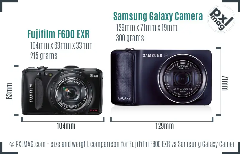 Fujifilm F600 EXR vs Samsung Galaxy Camera size comparison