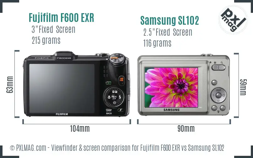 Fujifilm F600 EXR vs Samsung SL102 Screen and Viewfinder comparison