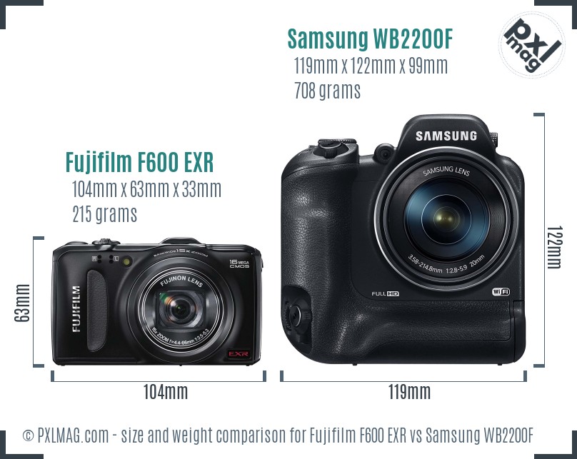 Fujifilm F600 EXR vs Samsung WB2200F size comparison
