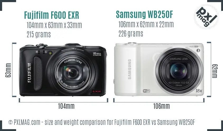 Fujifilm F600 EXR vs Samsung WB250F size comparison