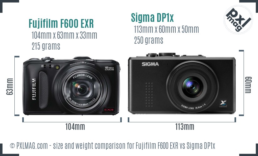 Fujifilm F600 EXR vs Sigma DP1x size comparison