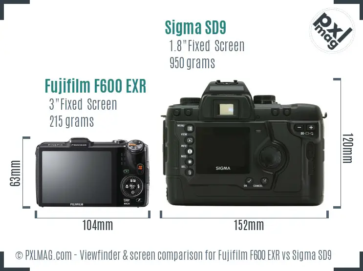 Fujifilm F600 EXR vs Sigma SD9 Screen and Viewfinder comparison