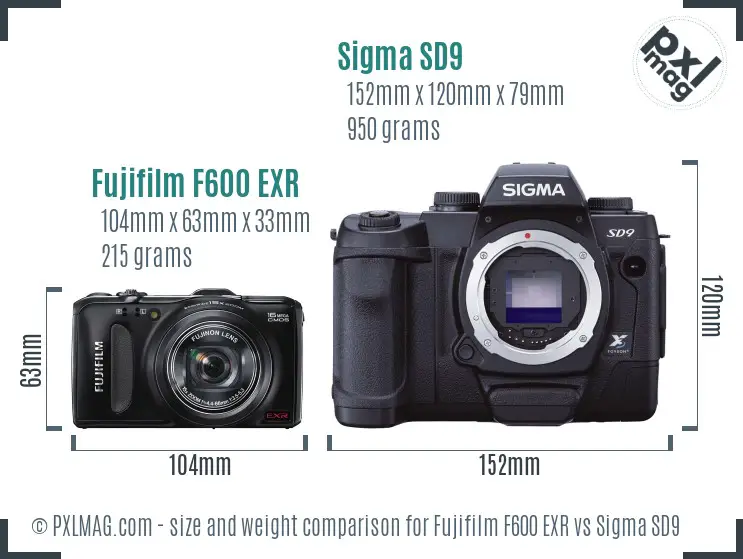 Fujifilm F600 EXR vs Sigma SD9 size comparison
