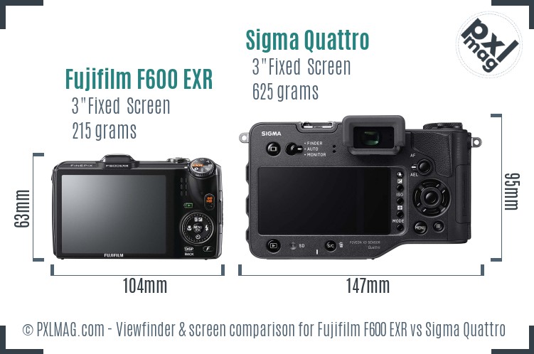 Fujifilm F600 EXR vs Sigma Quattro Screen and Viewfinder comparison