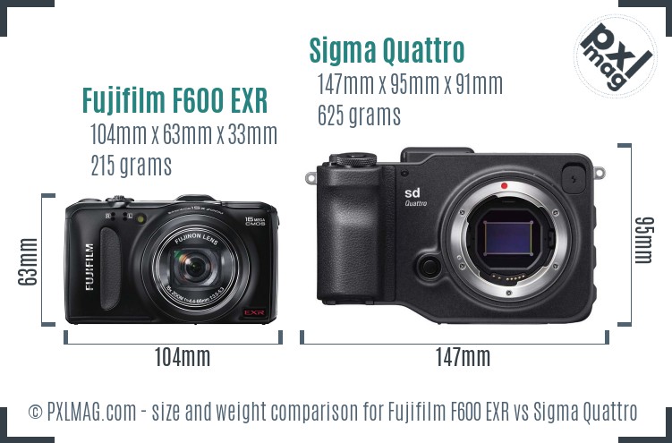 Fujifilm F600 EXR vs Sigma Quattro size comparison