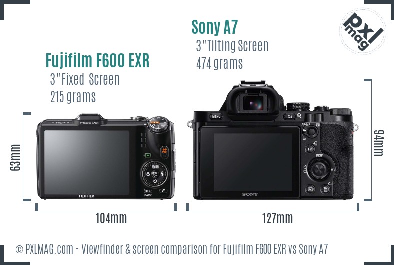 Fujifilm F600 EXR vs Sony A7 Screen and Viewfinder comparison