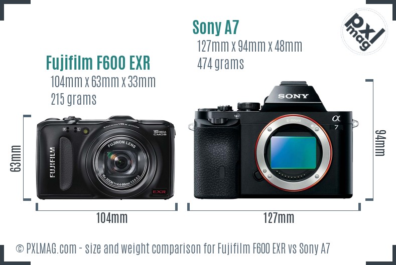 Fujifilm F600 EXR vs Sony A7 size comparison