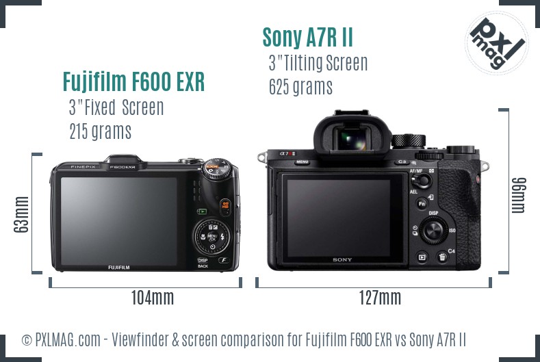 Fujifilm F600 EXR vs Sony A7R II Screen and Viewfinder comparison
