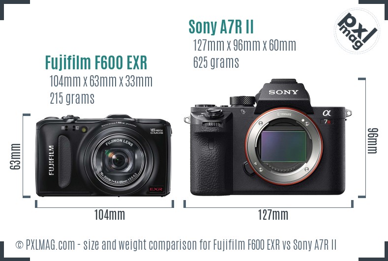 Fujifilm F600 EXR vs Sony A7R II size comparison
