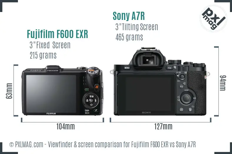 Fujifilm F600 EXR vs Sony A7R Screen and Viewfinder comparison