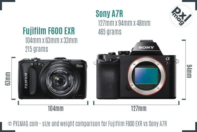 Fujifilm F600 EXR vs Sony A7R size comparison