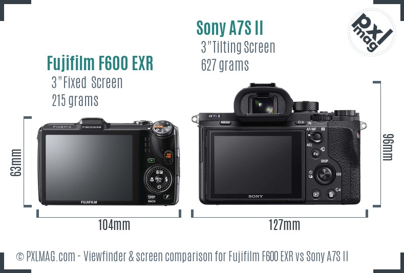 Fujifilm F600 EXR vs Sony A7S II Screen and Viewfinder comparison