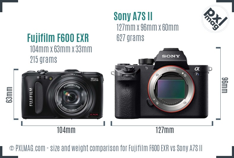 Fujifilm F600 EXR vs Sony A7S II size comparison