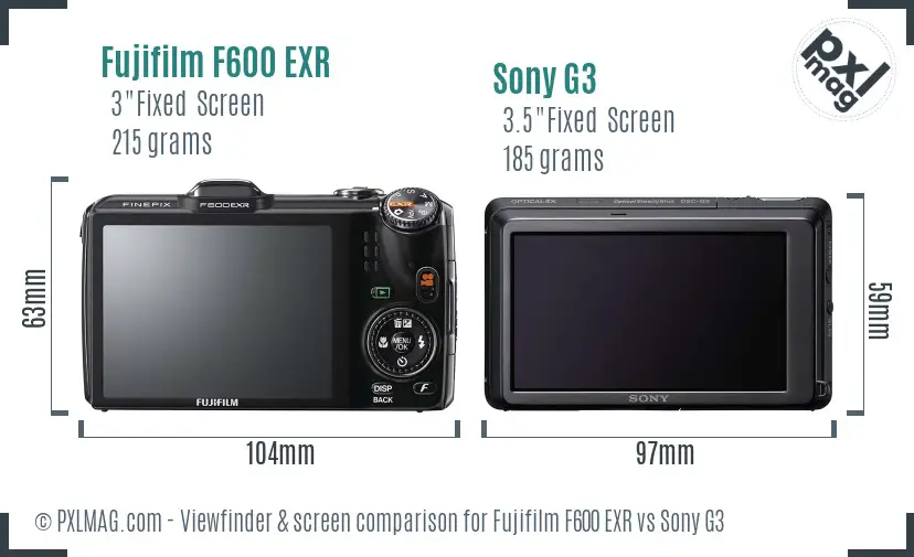 Fujifilm F600 EXR vs Sony G3 Screen and Viewfinder comparison Fujifilm F600 EXR vs Sony G3 Screen and Viewfinder comparison