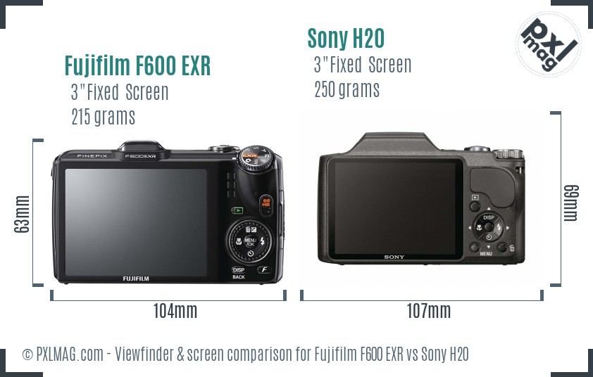 Fujifilm F600 EXR vs Sony H20 Screen and Viewfinder comparison