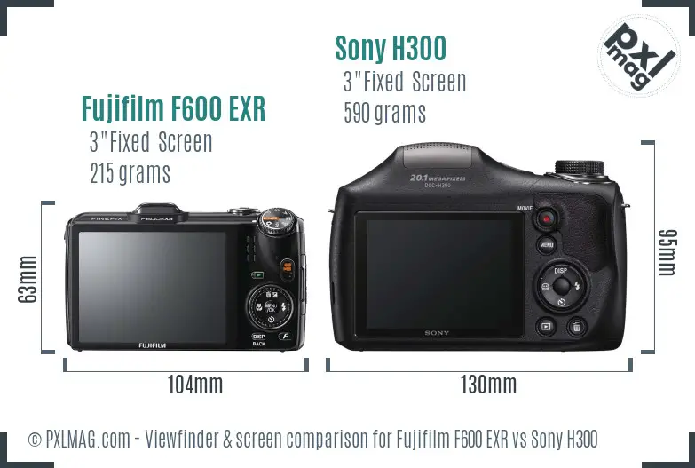 Fujifilm F600 EXR vs Sony H300 Screen and Viewfinder comparison