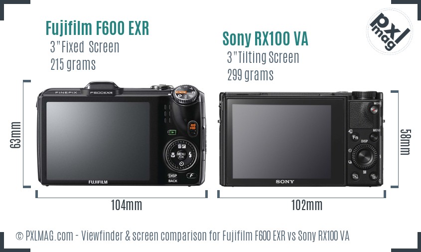 Fujifilm F600 EXR vs Sony RX100 VA Screen and Viewfinder comparison