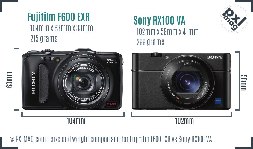 Fujifilm F600 EXR vs Sony RX100 VA size comparison
