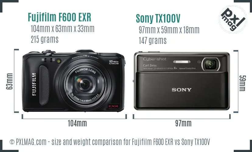Fujifilm F600 EXR vs Sony TX100V size comparison