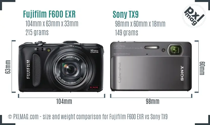 Fujifilm F600 EXR vs Sony TX9 size comparison