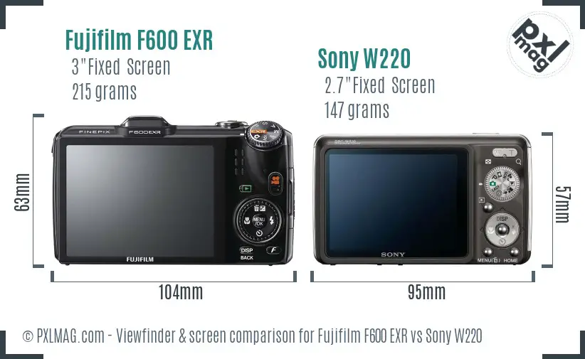 Fujifilm F600 EXR vs Sony W220 Screen and Viewfinder comparison
