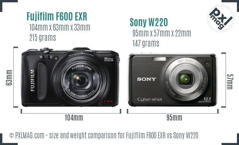 Fujifilm F600 EXR vs Sony W220 size comparison