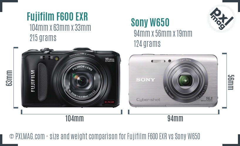 Fujifilm F600 EXR vs Sony W650 size comparison
