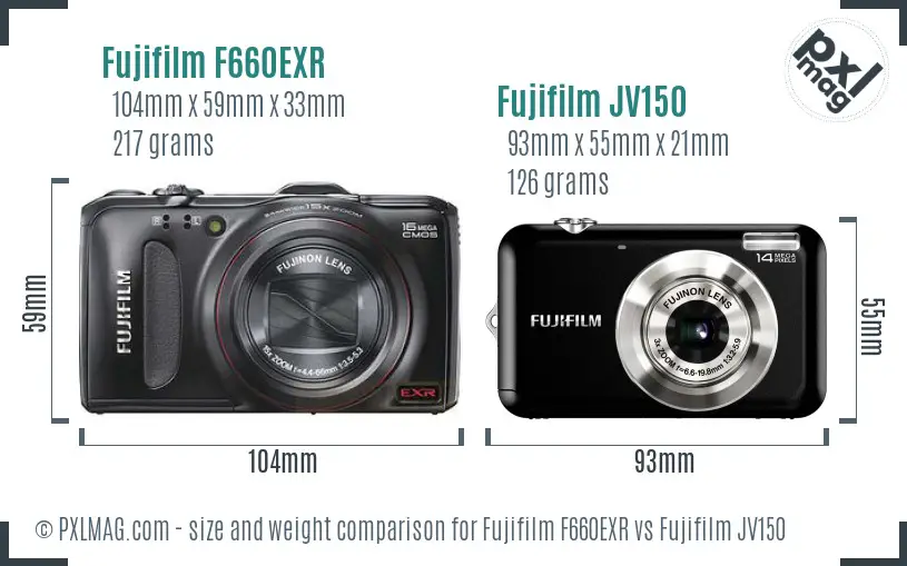 Fujifilm F660EXR vs Fujifilm JV150 size comparison