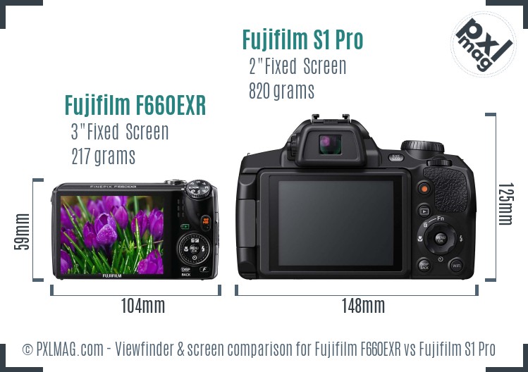 Fujifilm F660EXR vs Fujifilm S1 Pro Screen and Viewfinder comparison