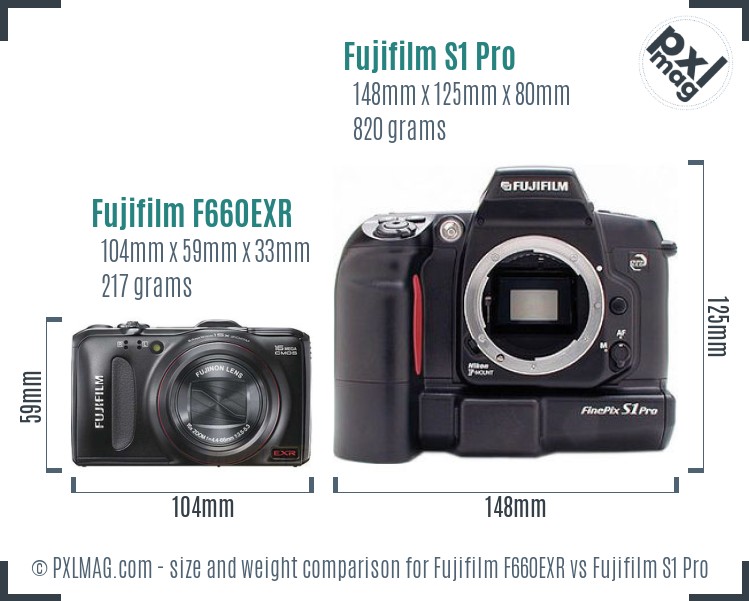 Fujifilm F660EXR vs Fujifilm S1 Pro size comparison Fujifilm F660EXR vs Fujifilm S1 Pro size comparison