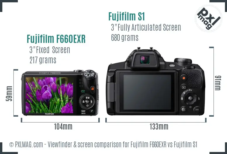 Fujifilm F660EXR vs Fujifilm S1 Screen and Viewfinder comparison