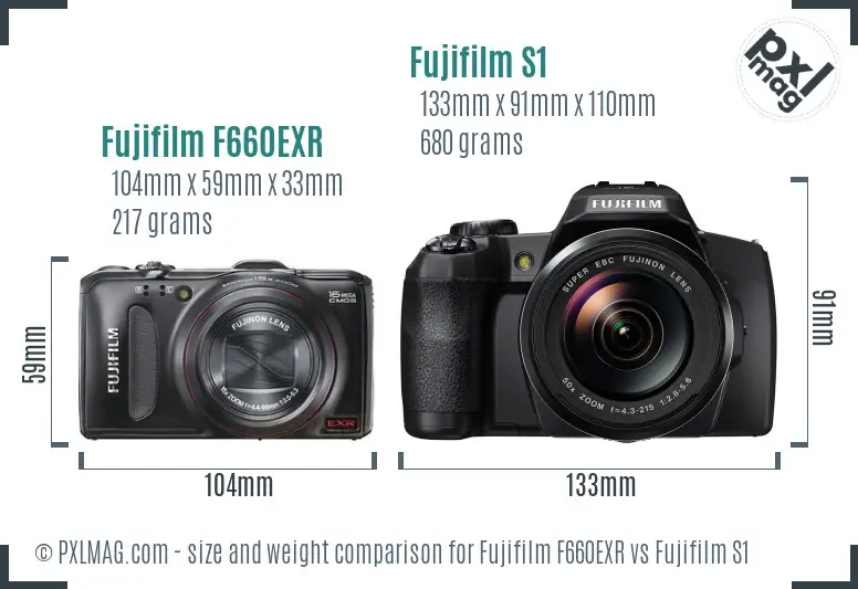 Fujifilm F660EXR vs Fujifilm S1 size comparison